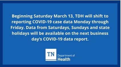 Lo Stato annuncia un cambiamento nella segnalazione di COVID-19